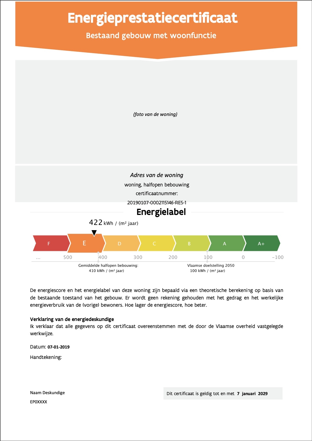 energiedeskundigen Zandhoven EPCalculatie.be