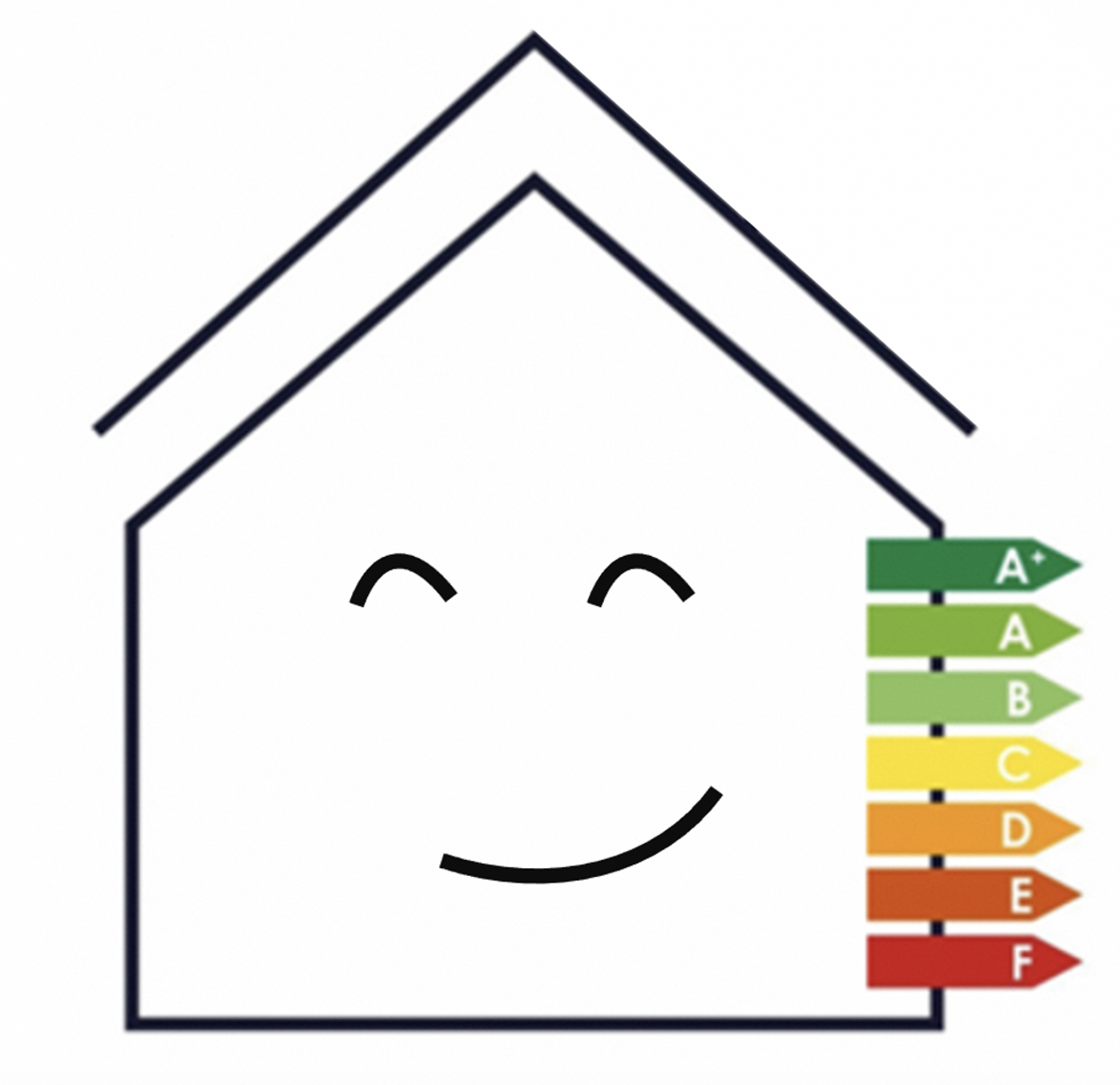 energiedeskundigen Drongen Het Beste Huis