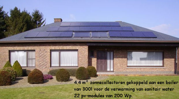 energiedeskundigen Zandhoven RA-Collectoren