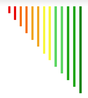 energiedeskundigen Lint Landmeetkantoor Topomeasure